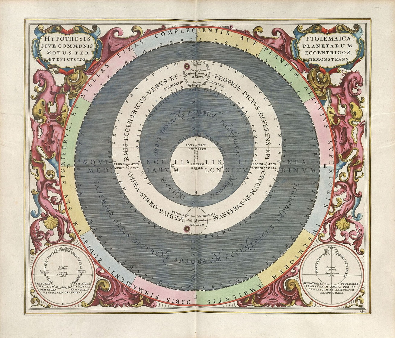 Harmonia Macrocosmica - Andreas Cellarius, atlas céleste, 1660