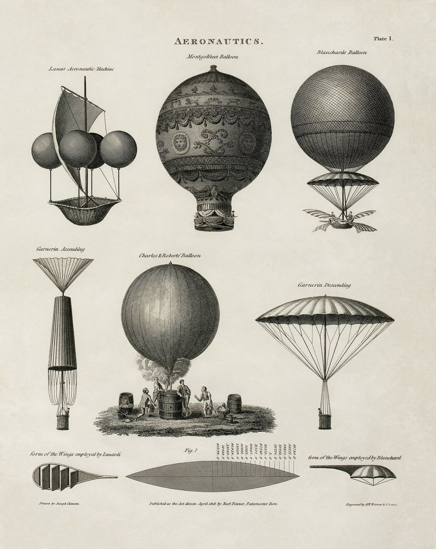 Aeronautics - planche gravée des débuts de l'aérostation, vers 1818