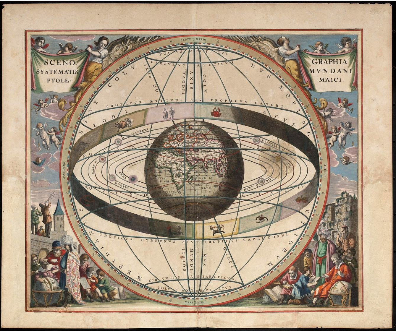 Scénographie du système du monde et de la bande du zodiaque - Andreas Cellarius, Harmonia Macrocosmica, 1660